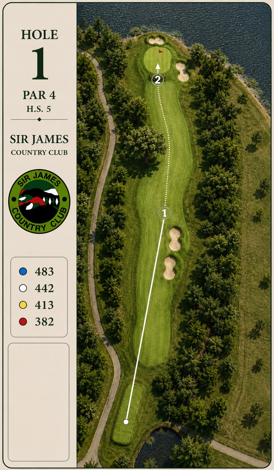 Hole 1 course card