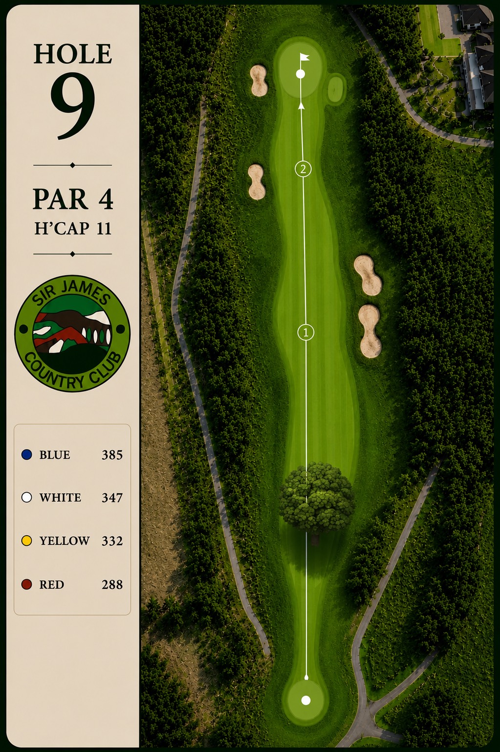 Hole 9 course card