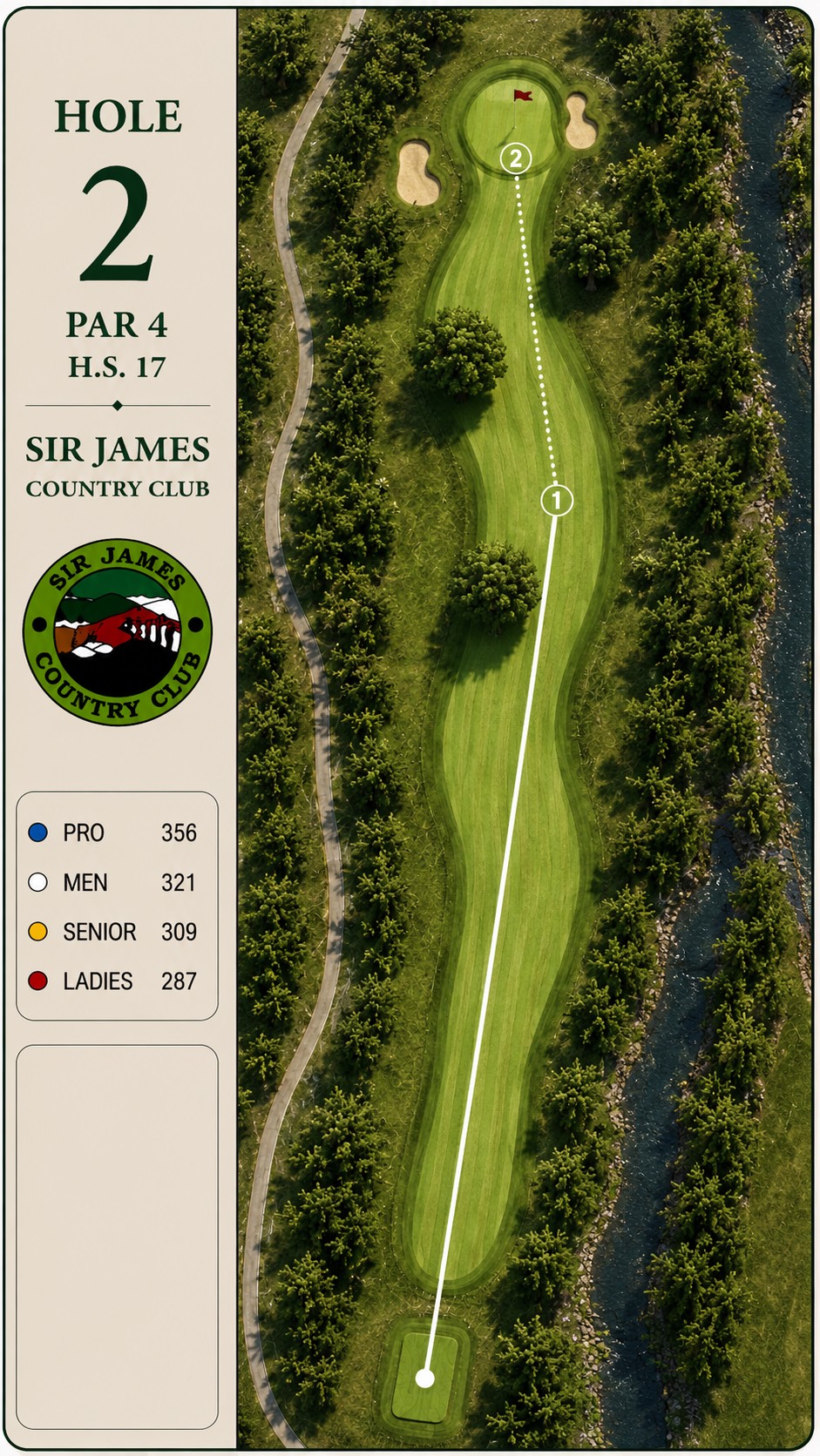 Hole 2 course card