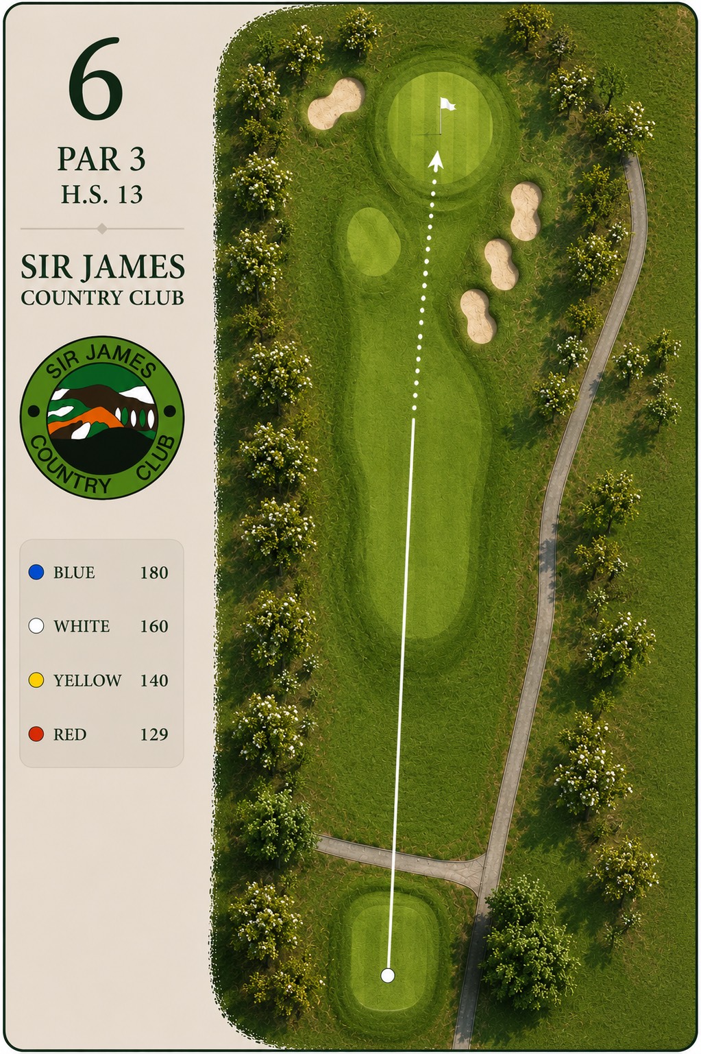 Hole 6 course card