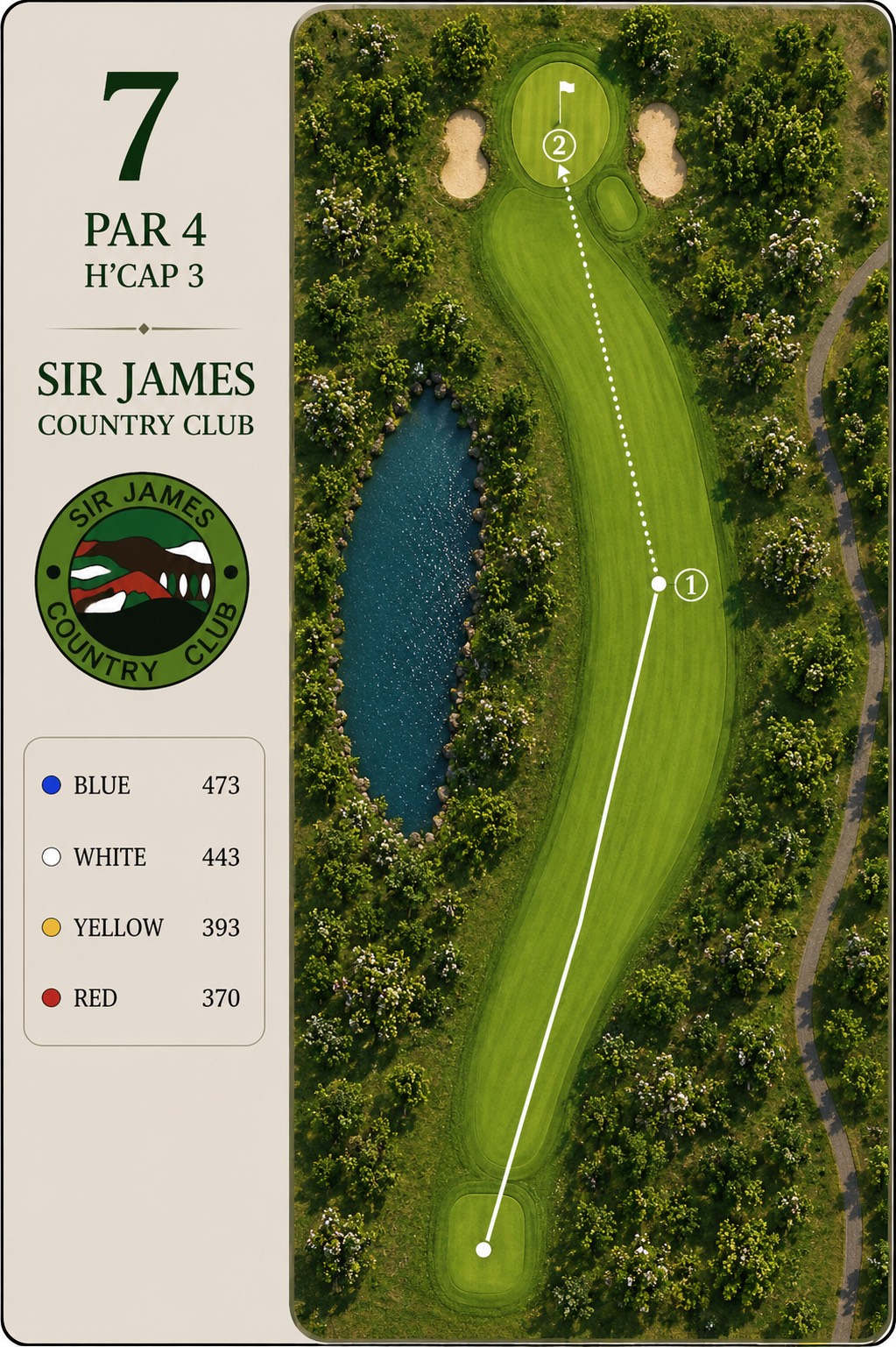 Hole 7 course card