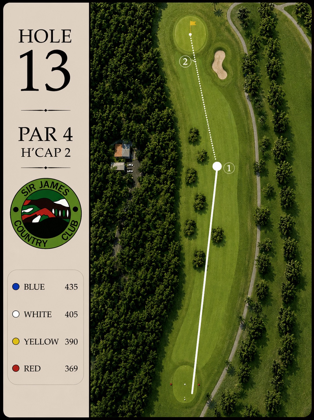 Hole 13 course card
