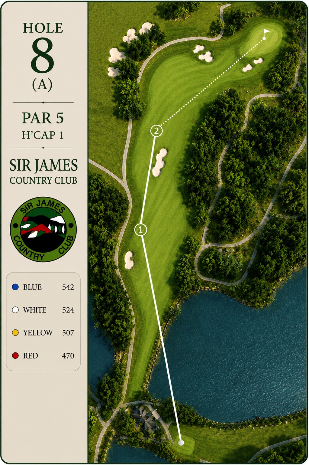Hole 8 course card